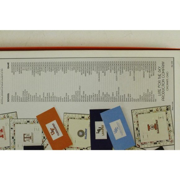 1992 COMPLETE Board Game Toy VT VIRGINIA TECH University Techopoly - Picture 7 of 7